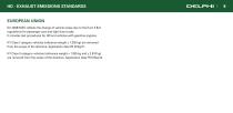 worldwide emission standard (heavy duty and off-highway vehicle-10