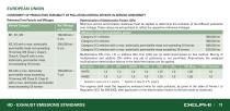 worldwide emission standard (heavy duty and off-highway vehicle-13
