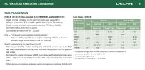 Worldwide Emissions Standards Heavy Duty and Off-Highway Vehicles - 8