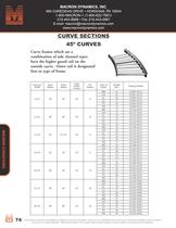 MACRON CLEANLINE CONVEYORS - 10