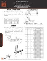 MACRON CLEANLINE CONVEYORS - 12