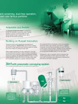 Russell Compact 3in1 Sieve English-4