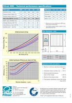 HMV Rigid Filters - 2