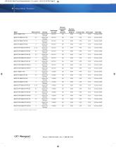 Picomotor  Mount with Controller Kits:Nanopositioners Brochure - 10