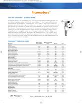 Picomotor  Mount with Controller Kits:Nanopositioners Brochure - 4