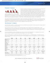 Picomotor  Mount with Controller Kits:Nanopositioners Brochure - 5