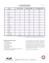 Coalescing Filters - 4