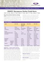 Gravex Macroporous Nuclear Grade Resins - 1