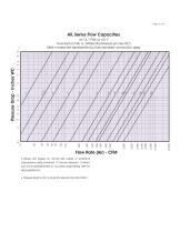 Low Pressure Gas Filters-3