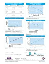 Metsorb® HMRG - 2