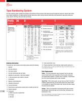 2600 series : Pressure Relief Valves - 12