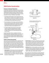 2600 series : Pressure Relief Valves - 6