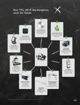 THE ISSUE FOR JOINERS AND CARPENTERS-11