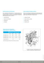 KGS-10