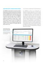 MULTIFLEX-10