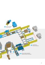 PUR-CSM SANITARY LINES-7