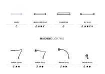 Product Overview Light for Industry-19