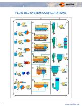 CREATIVE SOLUTIONS IN DRYING TECHNOLOGY - 5