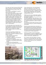 DDGS dryer-2