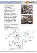 DDGS dryer-3