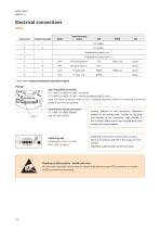 AksIM-2_MBD01_11 - 22