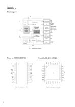 AM4096 – 12 bit angular magnetic encoder IC - 2