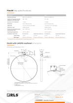 FlexINTM - 2