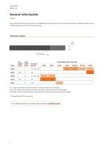 MS Incremental Magnetic Scales - 2