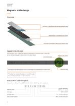 MS Incremental Magnetic Scales - 4