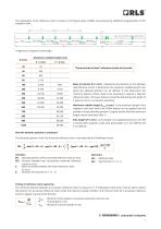 MS Incremental Magnetic Scales - 7