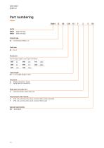 OnAxis™ Redundant_RDD01_01 - 10