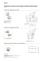 OnAxis™ Redundant_RDD01_01 - 12