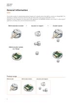 OnAxis™ Redundant_RDD01_01 - 2