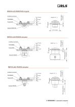 OnAxis™ Redundant_RDD01_01 - 5