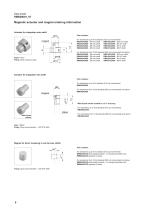 RMB29 angular magnetic encoder module - 6