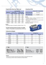 Dual Fuel Engine - 3