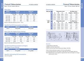 HiMSEN Engine - 14