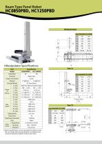 Hyundai LCD robot series - 8