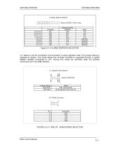 MAXv Specifications-9