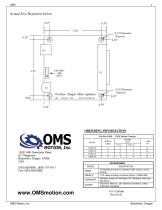 UMX Motion Controller for USB-4