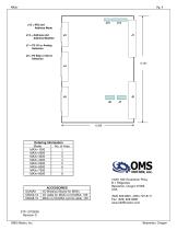 VME bus, MAXv controller - 4