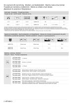 ATF-220-5.1-8