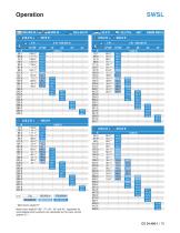 CC 24.400-1-79