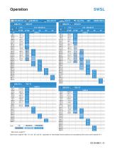 CC 24.400-1-81