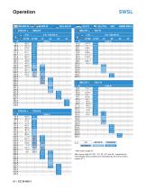 CC 24.400-1-84