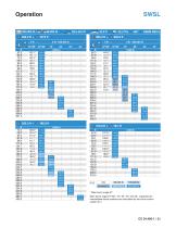 CC 24.400-1-85