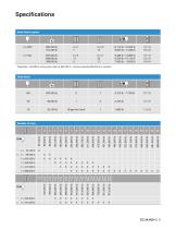 CC 24.400-1-9