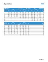 doc_tadano_GTC350_datasheet_imperial_en-17