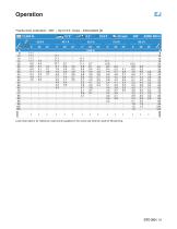 doc_tadano_GTC350_datasheet_imperial_en-19