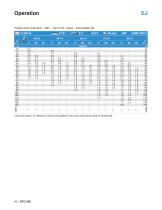 doc_tadano_GTC350_datasheet_imperial_en-20